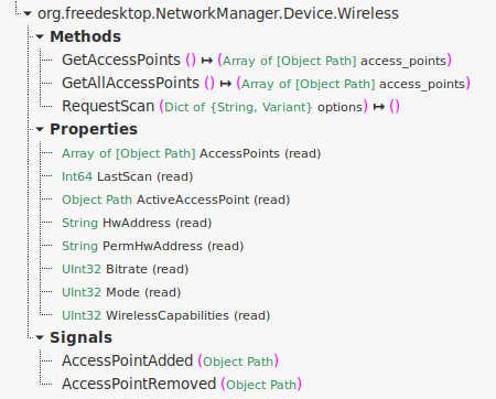 Wireless device D-Bus properties