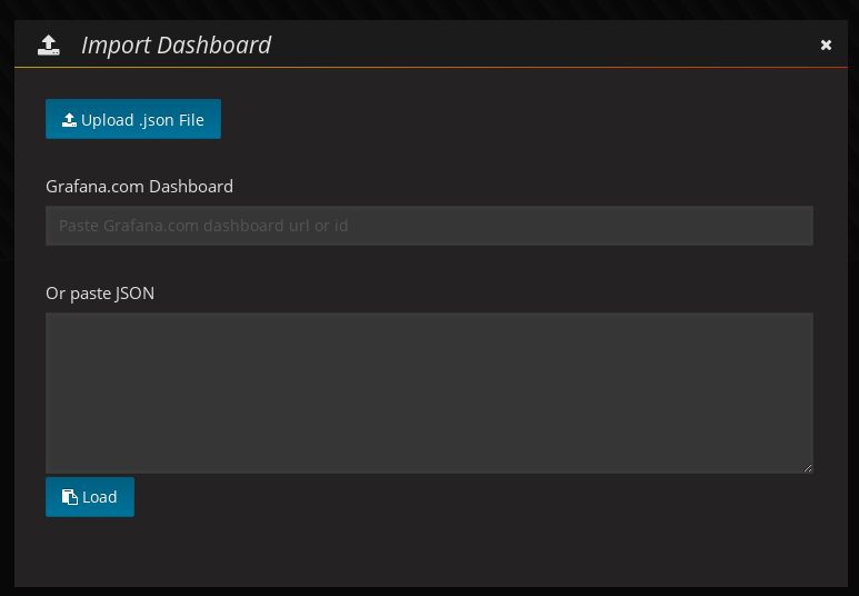 Add Grafana dashboard